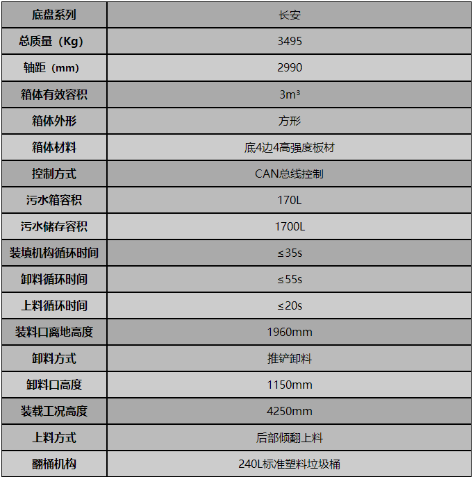 福田垃圾车