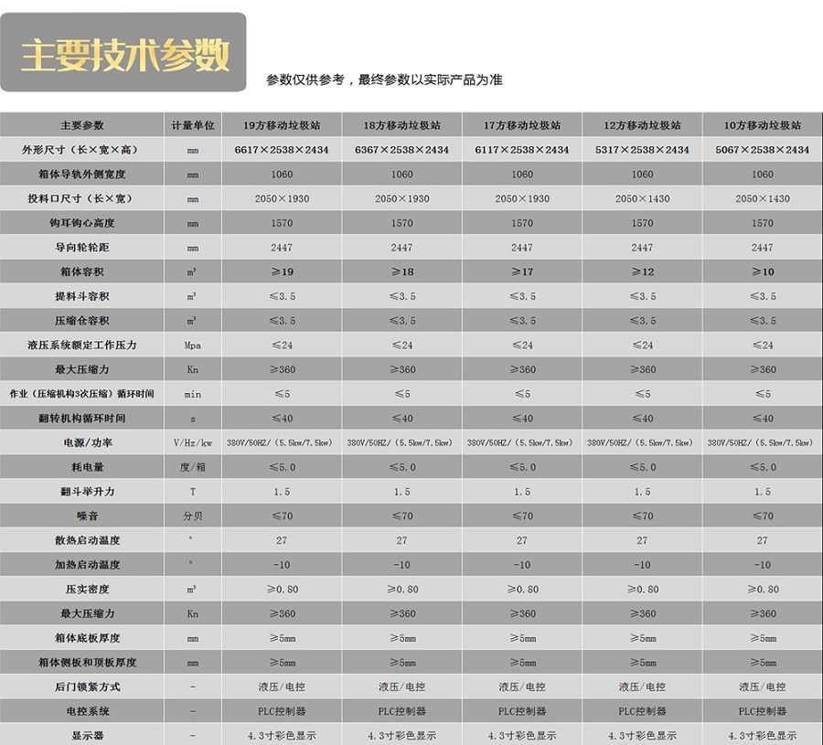 移动垃圾站价格