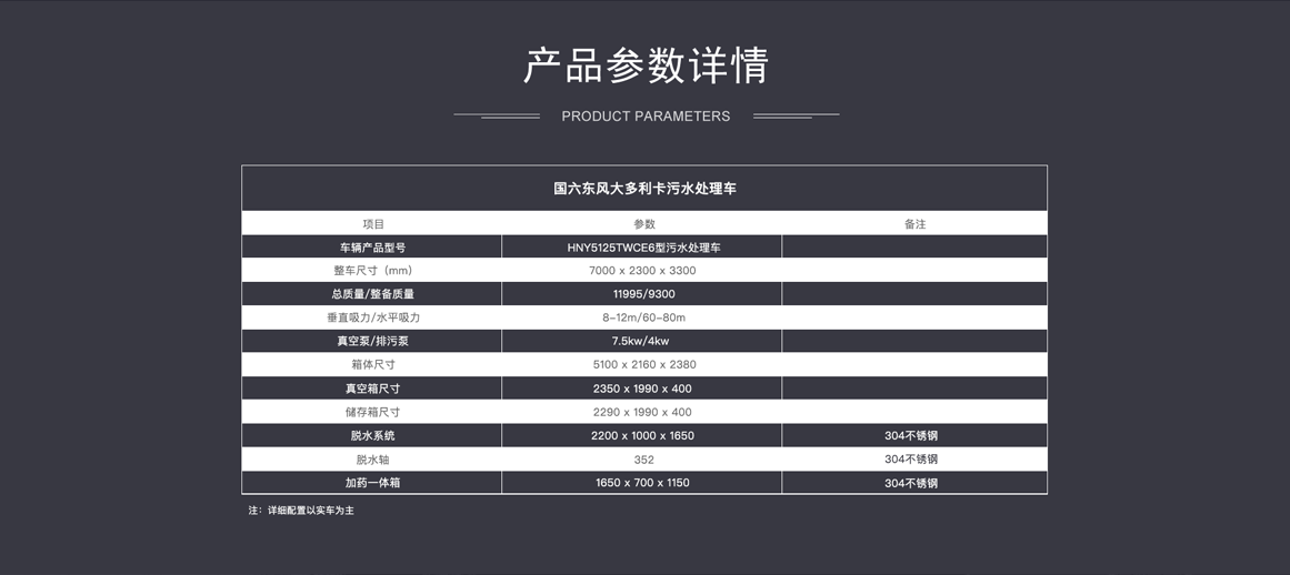 D7污水处理车详情页-模板_11