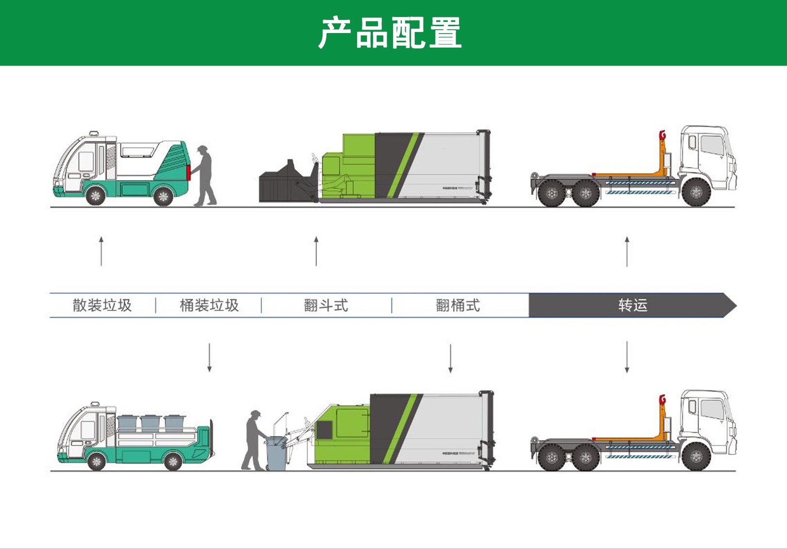 移动联体压缩中专站详情页_04