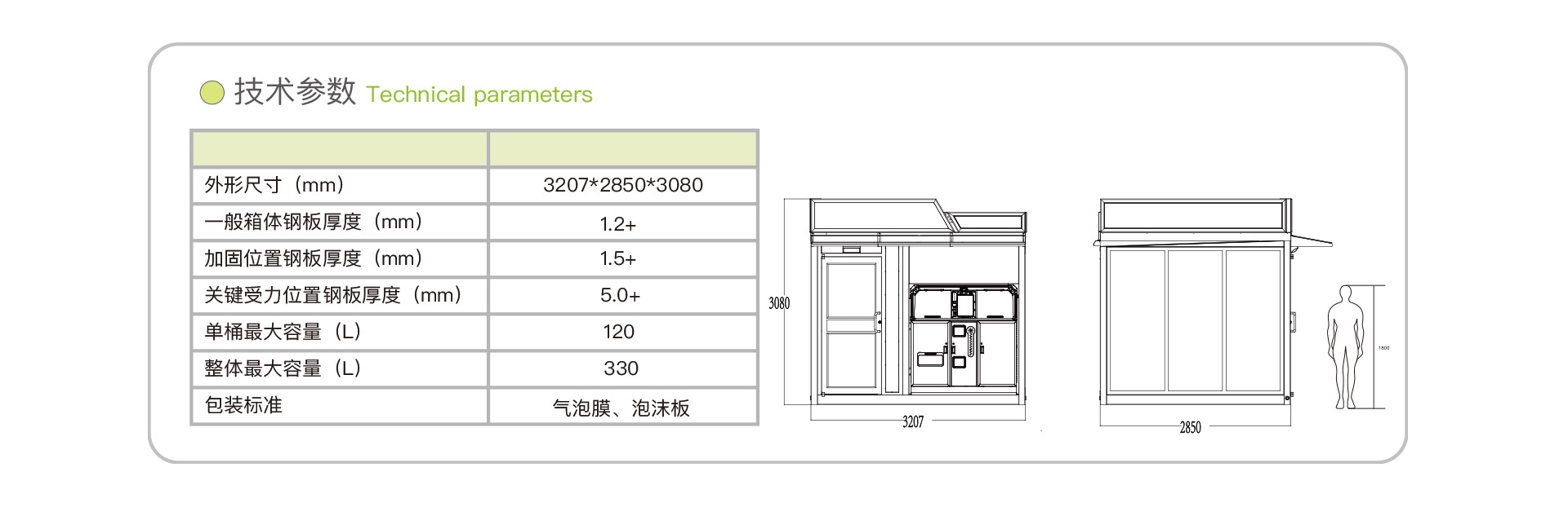 两分类_04